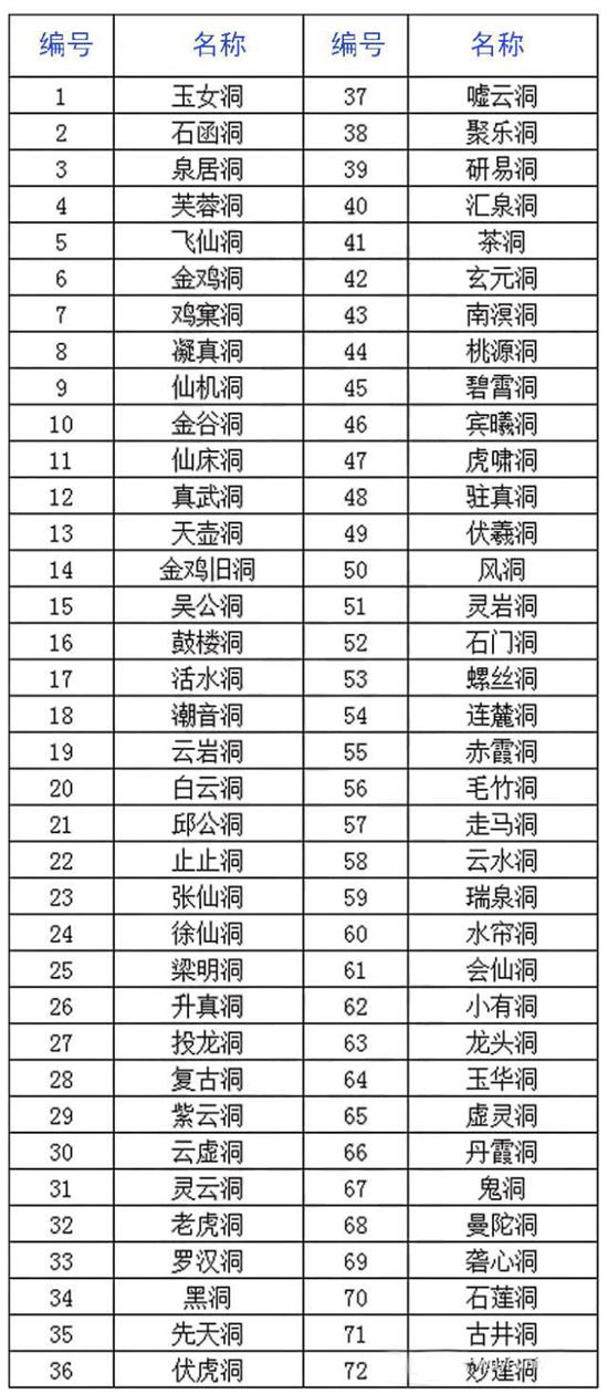 ����������ʲô��˼�������������һ��һ��ָ����ʲô��