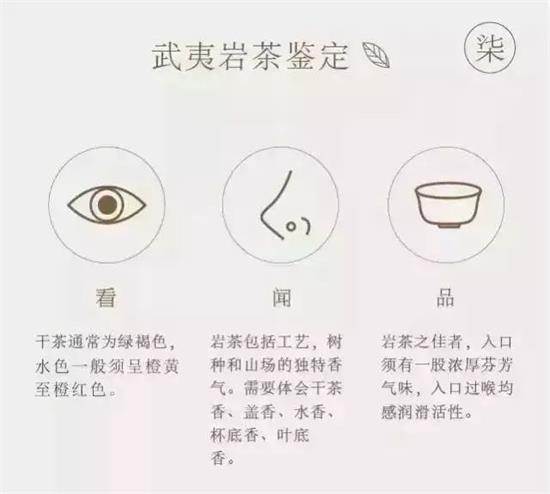 ����������ʲô��˼�������������һ��һ��ָ����ʲô��