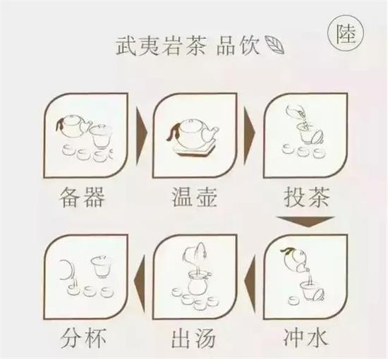 ����������ʲô��˼�������������һ��һ��ָ����ʲô��