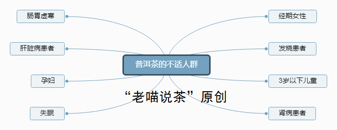 �ն���Ĳ�����Ⱥ?