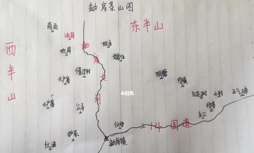 ����ɽ������ɽ��ô�ֱ棿