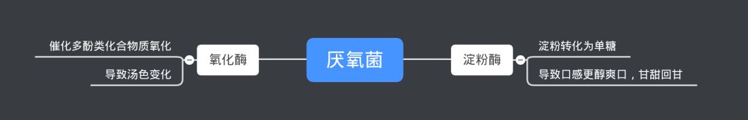 0R15324W-1