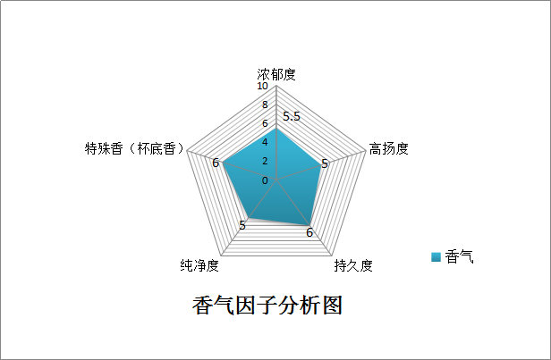 10340MC8-19