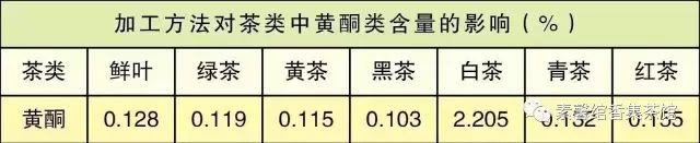 110R96125-10