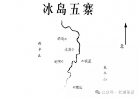 ������ġ�Ǳ���ɡ������������<font color=