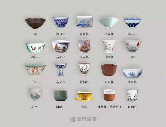 品茗杯 市面常见的品茗杯多达20种:依茶选器你会吗?
