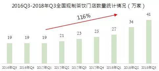 煮叶品牌