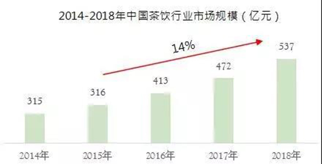 煮叶品牌