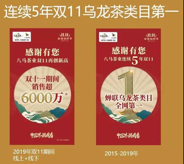 八马茶业电商连续五年双11乌龙茶类目第一