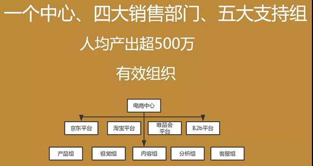 八马茶业电商渠道