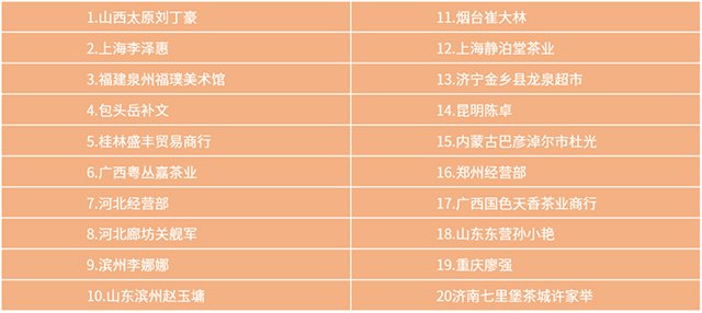 六大茶山2020年中秋国庆双节主题新品品鉴茶会