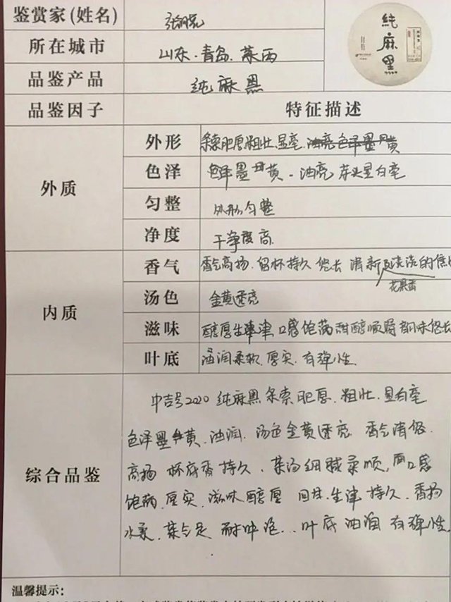 中国茶叶博物馆藏品麻黑100位鉴赏家