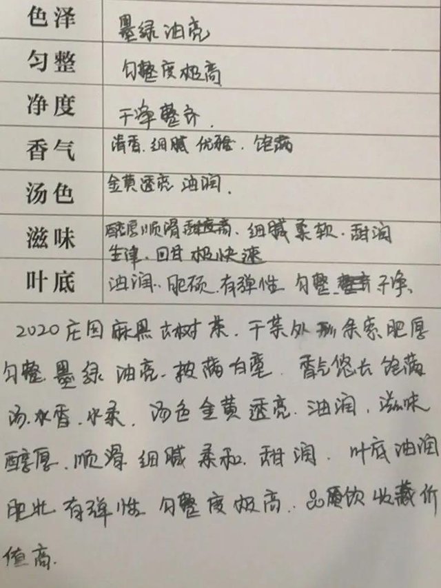 中国茶叶博物馆藏品麻黑100位鉴赏家