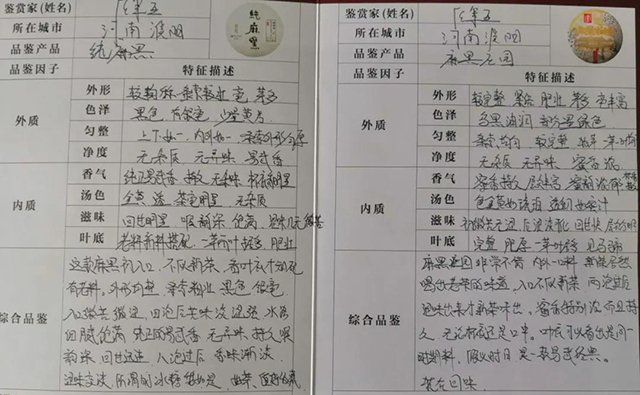 中国茶叶博物馆藏品麻黑100位鉴赏家