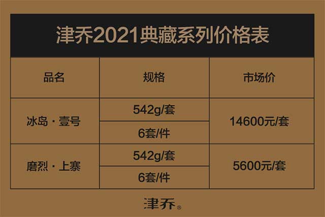 2021����Ǳ���Ҽ��ĥ���ն�������