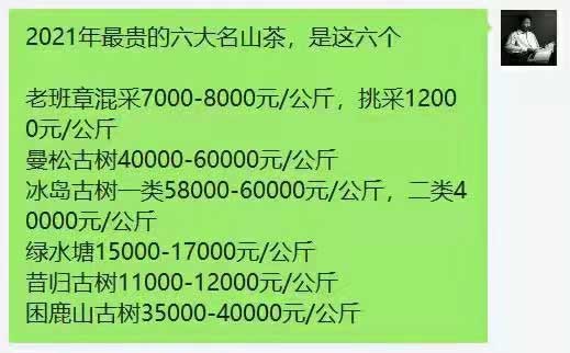 2021年最贵普洱茶