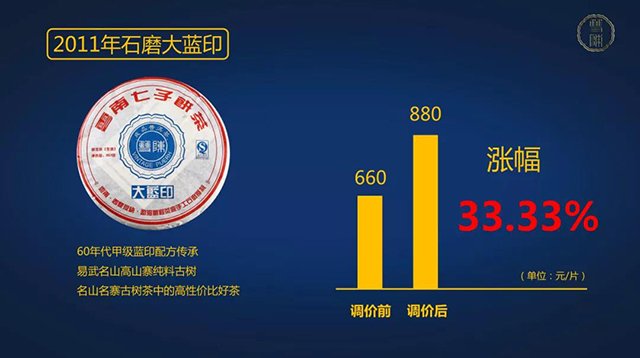 双陈普洱茶2011年石磨大蓝印