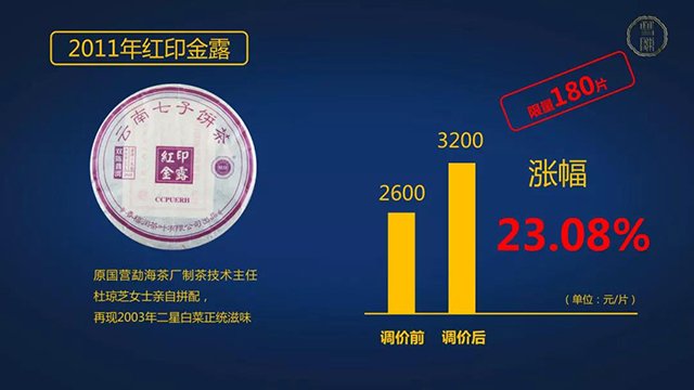 双陈普洱茶2011年红印金露