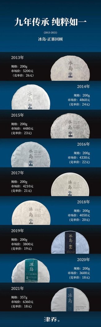 津乔普洱冰岛正寨