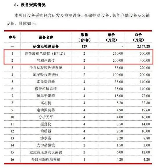 澜沧古茶