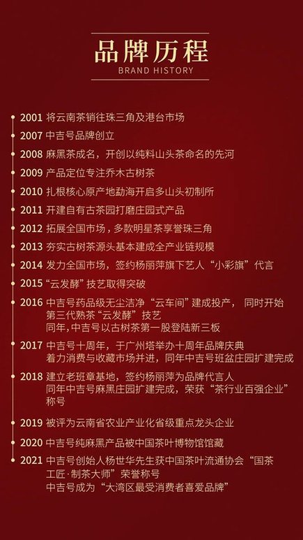 中吉号品牌
