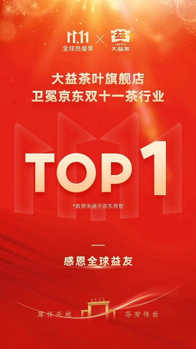大益茶电商销售蝉联双11茶行业第一名