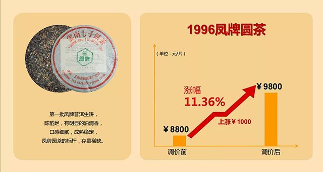 双陈老茶