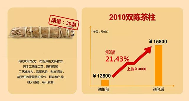 双陈老茶
