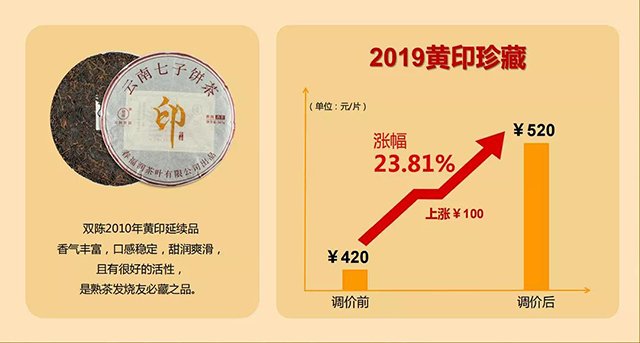 双陈老茶