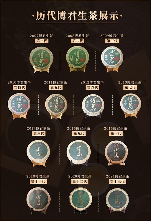 勐库戎氏2021年博君生茶