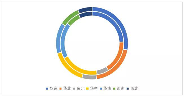 中国茶叶流通协会2021中国茶叶消费市场报告