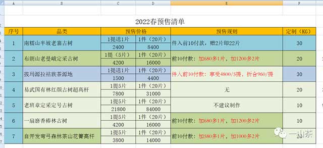 一山茶2022年春茶预售
