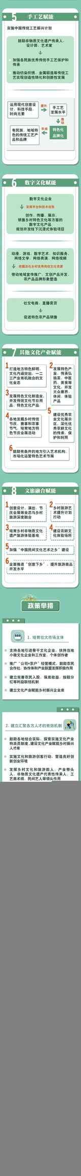 茶文化产业乡村振兴