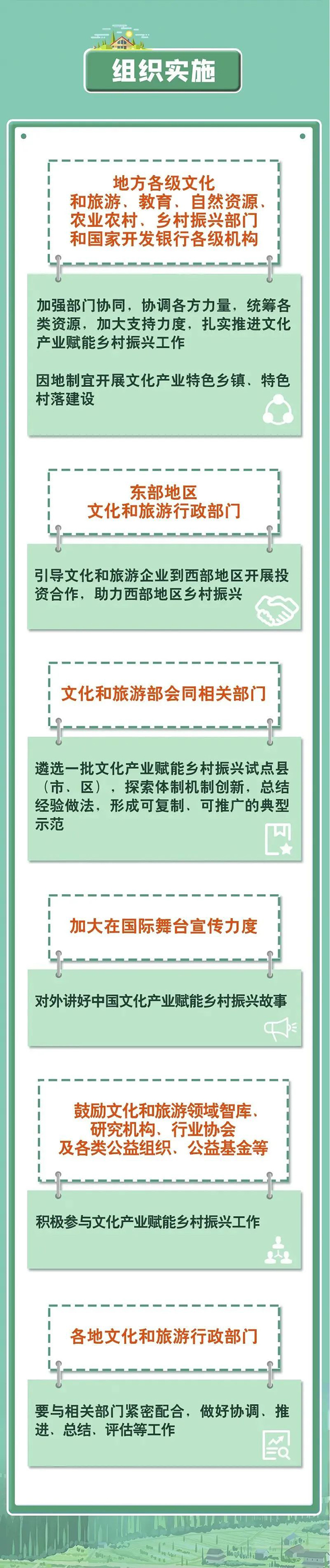 茶文化产业乡村振兴