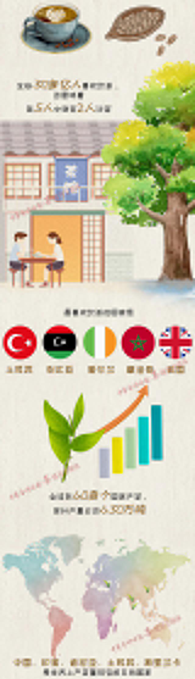 521国际茶日