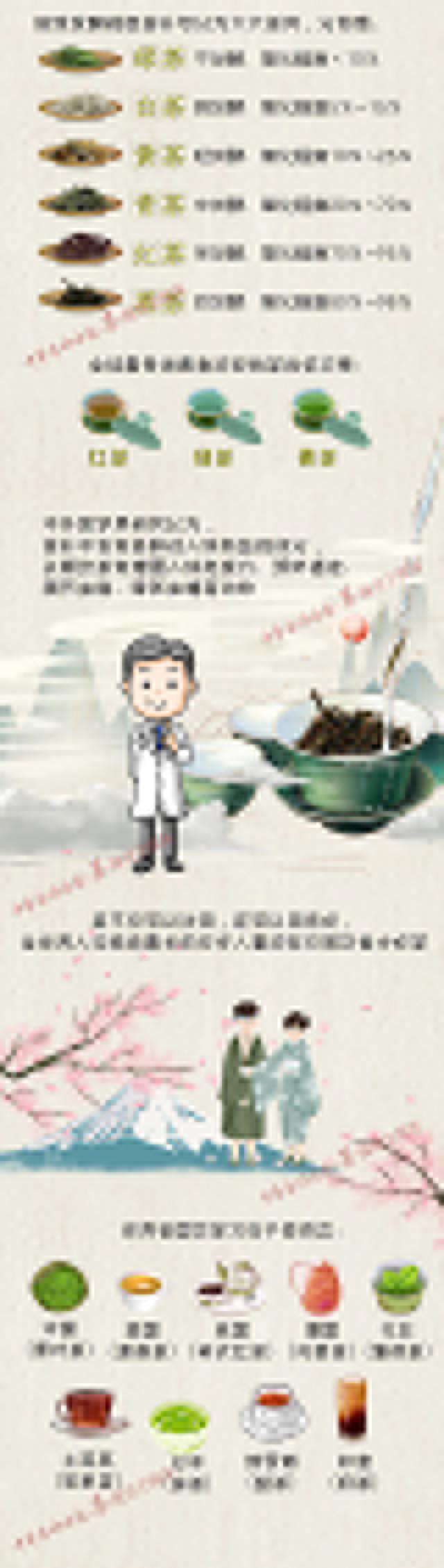 521国际茶日