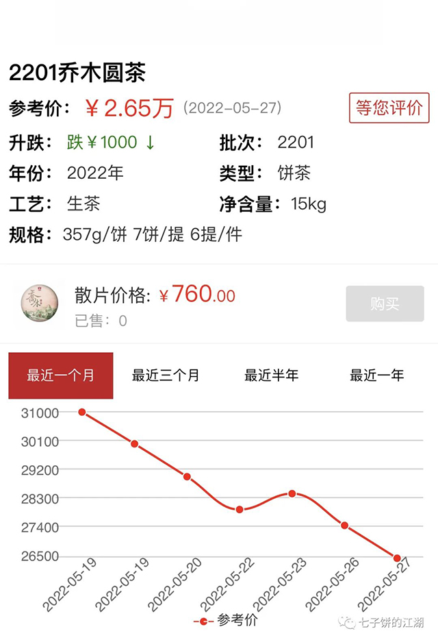 ������ľԲ�迪��Ʒ��