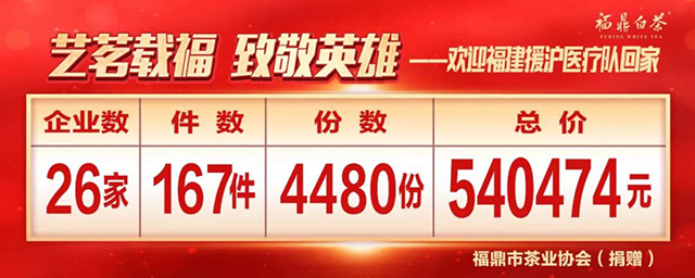 福鼎爱心茶