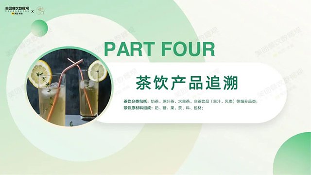 2022����Ʒ�෢չ����
