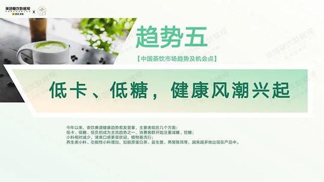 2022����Ʒ�෢չ����