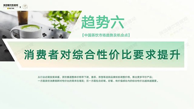 2022����Ʒ�෢չ����