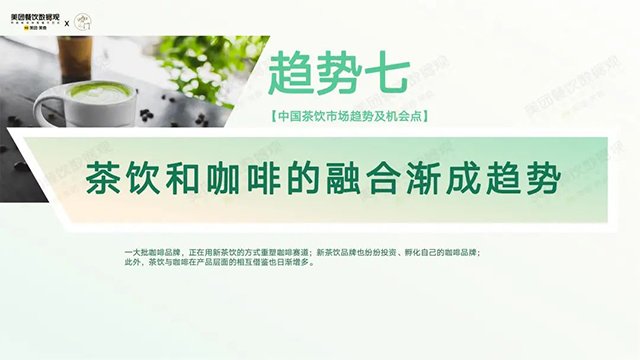 2022����Ʒ�෢չ����