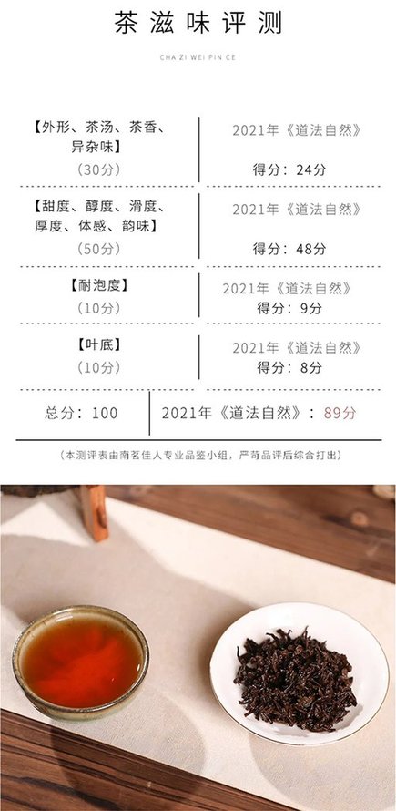 南茗佳人品鉴会
