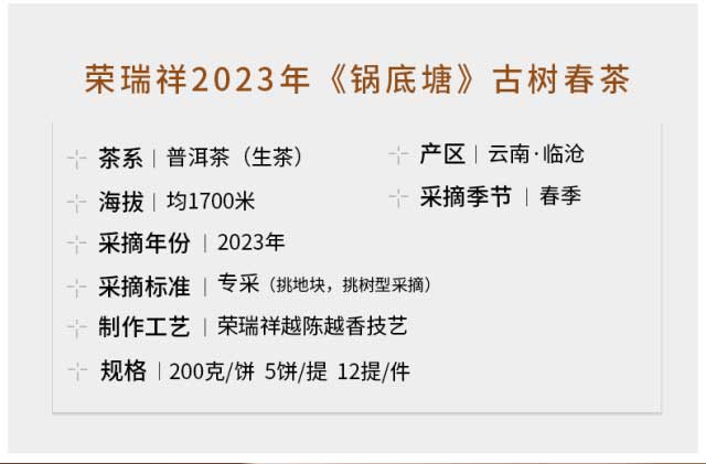 �����鴺��Ԥ��2023��÷���������ͷ��������