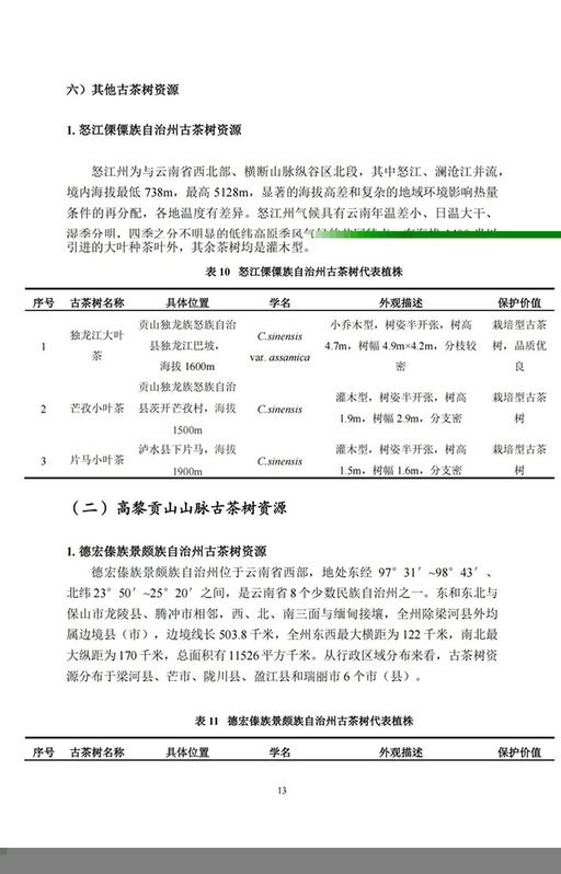 中国古茶树资源