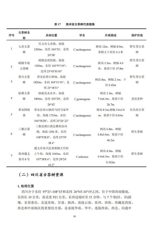 中国古茶树资源