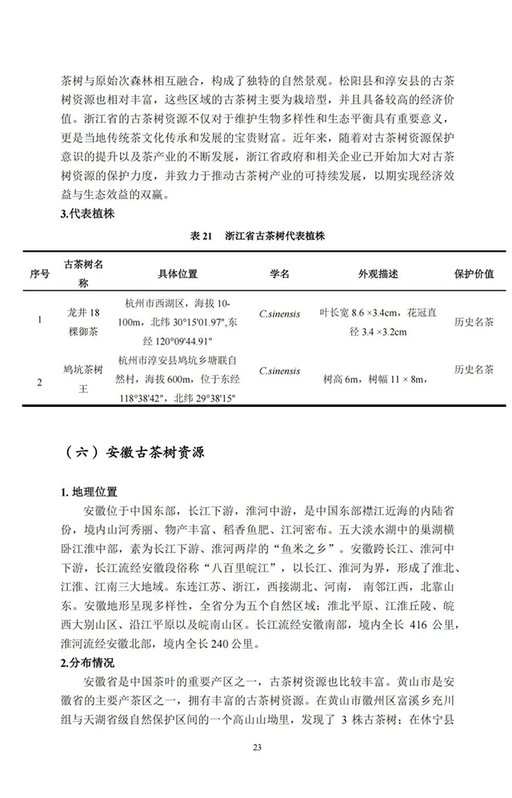 中国古茶树资源