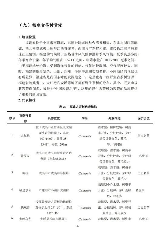 中国古茶树资源