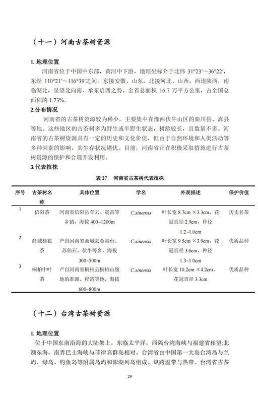中国古茶树资源