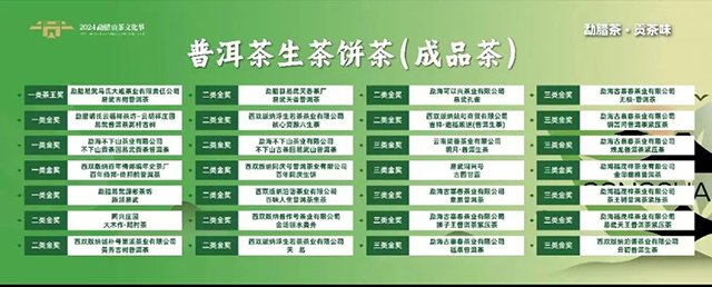 2024年斗茶大会活动易武普洱茶紧压茶获奖茶样公布